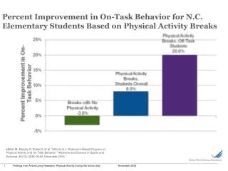 physicalactivityslide04