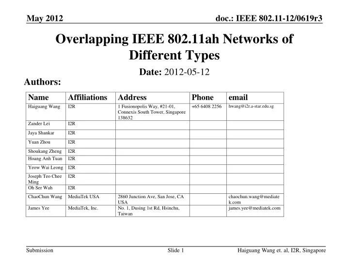 overlapping ieee 802 11ah networks of different types
