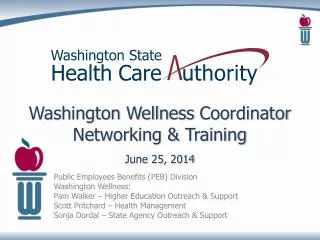 Washington Wellness Coordinator Networking &amp; Training June 25, 2014