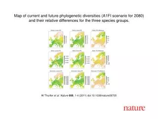 W Thuiller et al. Nature 000 , 1-4 (2011) doi:10.1038/nature09705
