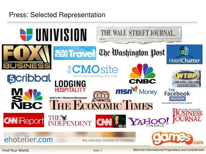 press selected representation
