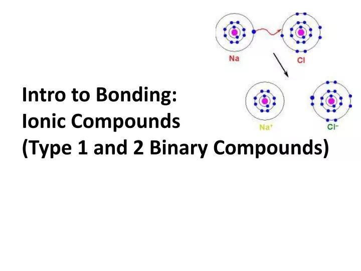 intro to bonding ionic compounds type 1 and 2 binary compounds