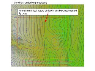 10m winds; underlying orography