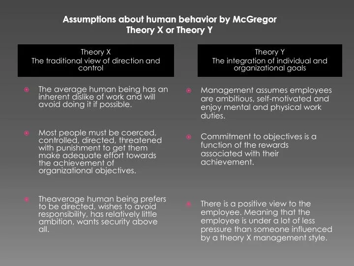 assumptions about human behavior by mcgregor theory x or theory y