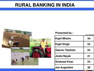 RURAL BANKING IN INDIA