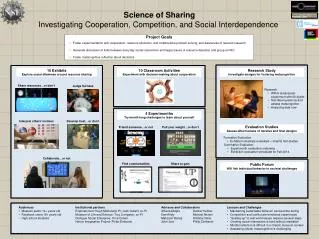 Science of Sharing Investigating Cooperation , Competition, and Social Interdependence