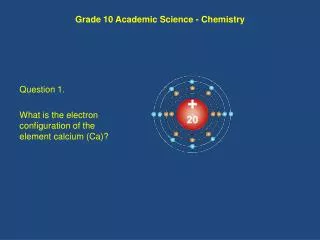Grade 10 Academic Science - Chemistry