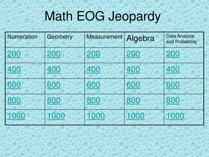math eog jeopardy
