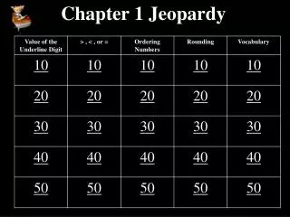 Chapter 1 Jeopardy