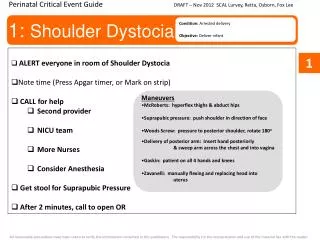1: Shoulder Dystocia