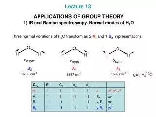 Lecture 13 APPLICATIONS OF GROUP THEORY 1) IR and Raman spectroscopy. Normal modes of H 2 O
