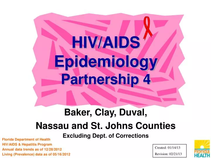 hiv aids epidemiology partnership 4