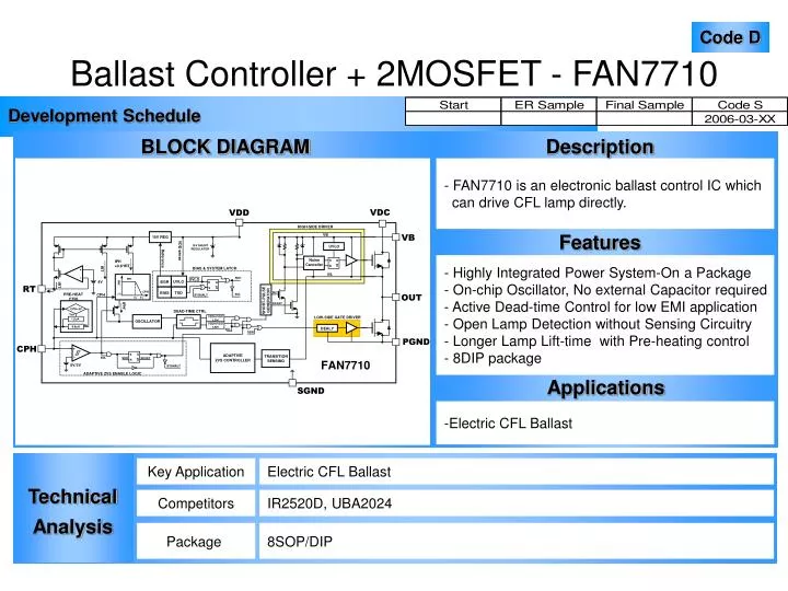 ballast controller 2mosfet fan7710