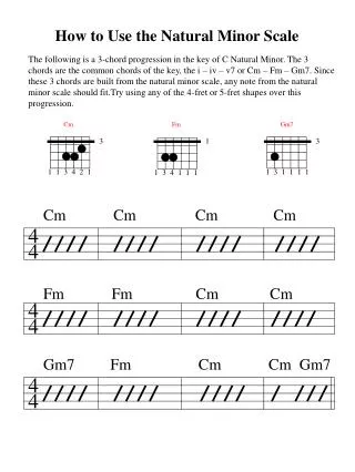 How to Use the Natural Minor Scale