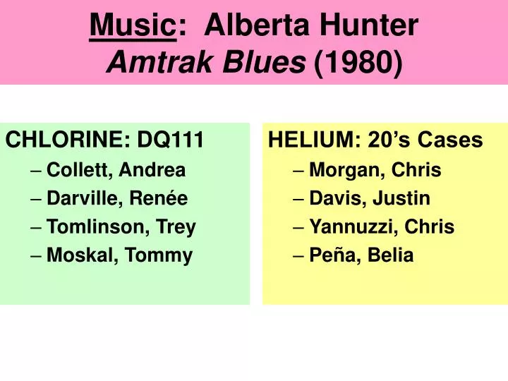 music alberta hunter amtrak blues 1980