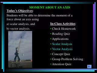 MOMENT ABOUT AN AXIS