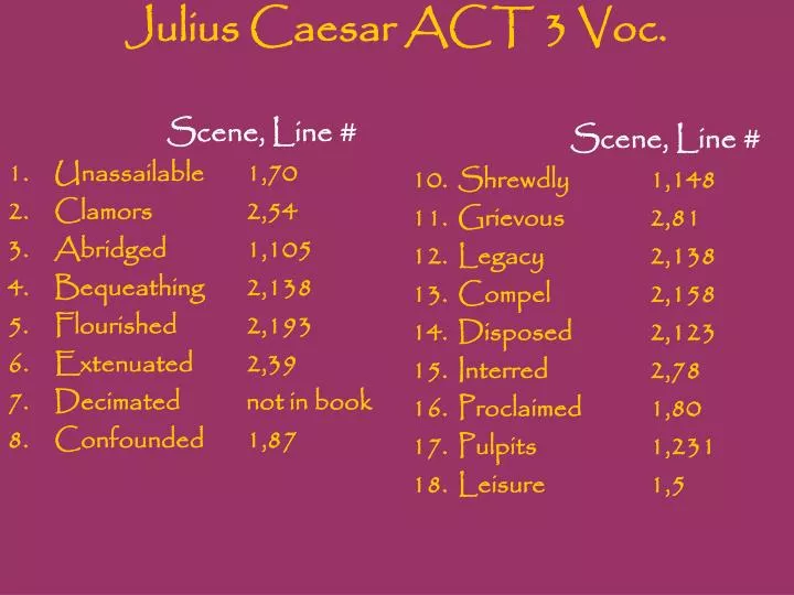julius caesar act 3 voc