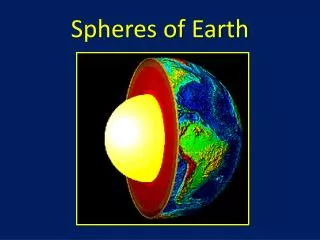Spheres of Earth