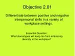 Understanding Positive and Negative Interpersonal Skills in Workplace Diversity - slide 1
