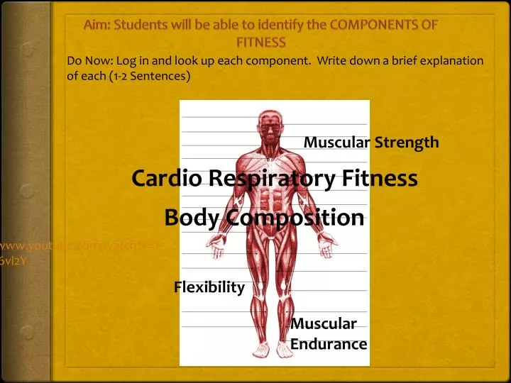 aim students will be able to identify the components of fitness