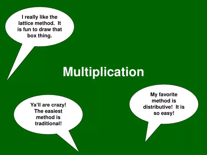 multiplication