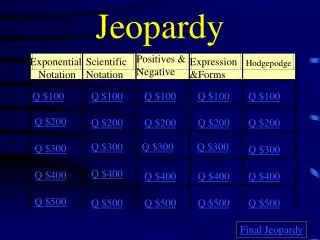 jeopardy