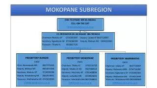 MOKOPANE SUBREGION