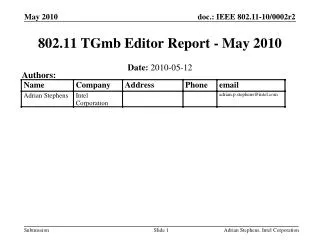 802.11 TGmb Editor Report - May 2010
