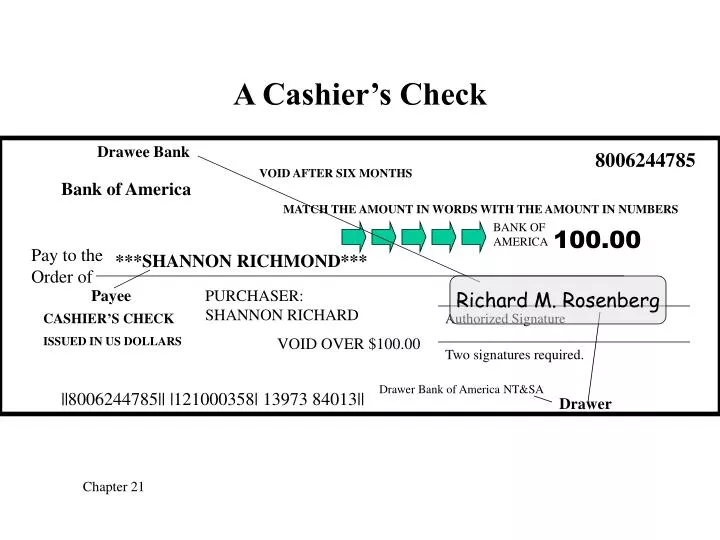 a cashier s check