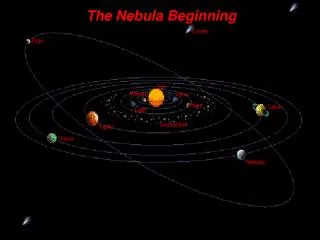 The Nebula Beginning