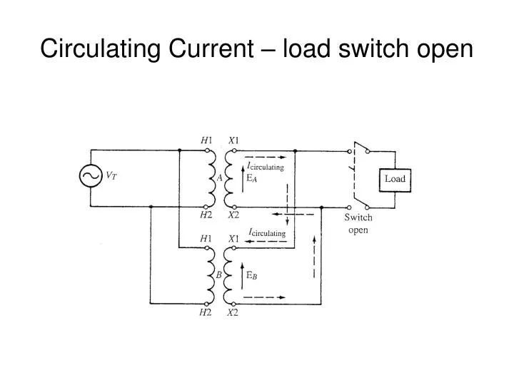 circulating current load switch open