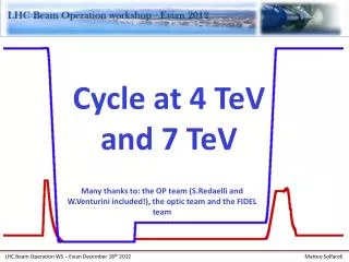 Cycle at 4 TeV and 7 TeV