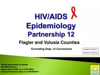 HIV/AIDS Epidemiology Partnership 12