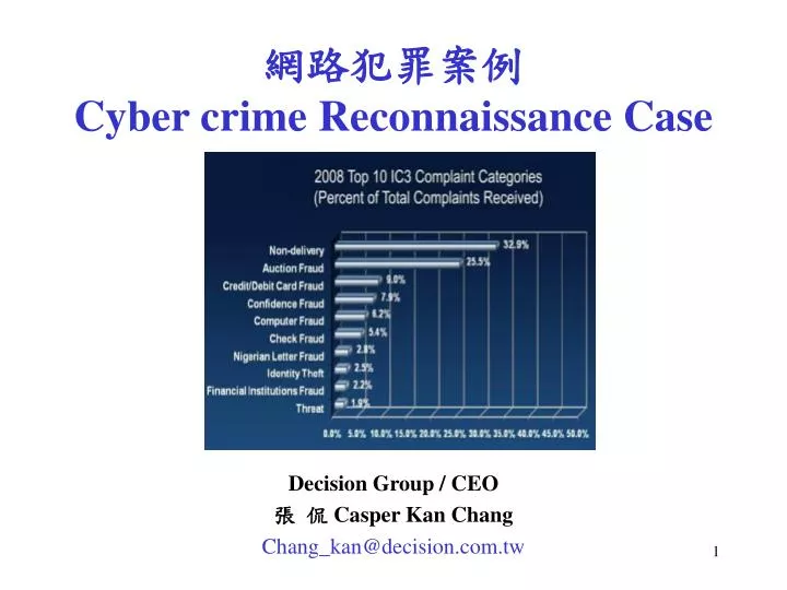 cyber crime reconnaissance case
