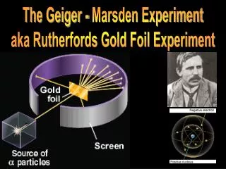 The Geiger - Marsden Experiment aka Rutherfords Gold Foil Experiment