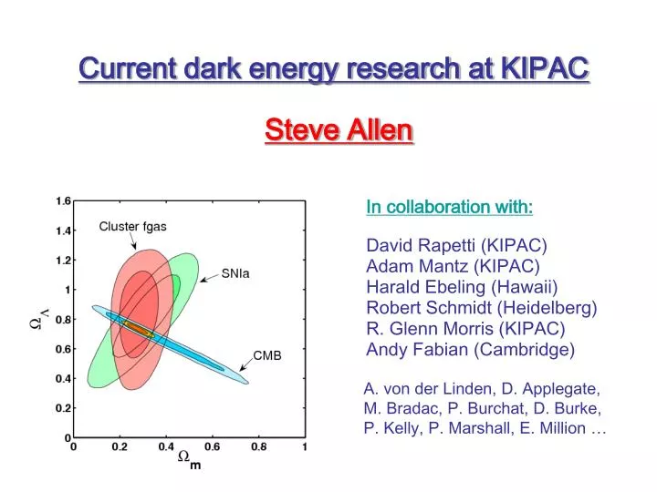 current dark energy research at kipac