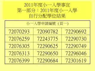 2011 2011