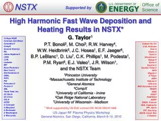 High Harmonic Fast Wave Deposition and Heating Results in NSTX *