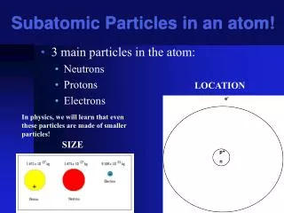 subatomic particles in an atom