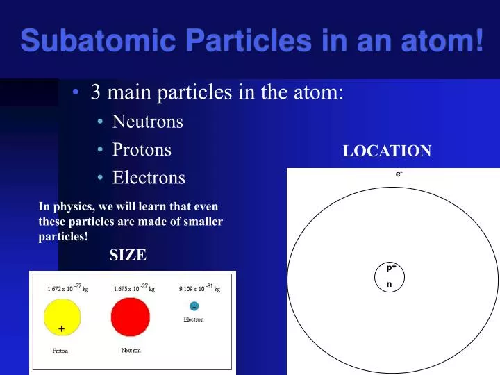 subatomic particles in an atom