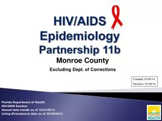 HIV/AIDS Epidemiology Partnership 11b