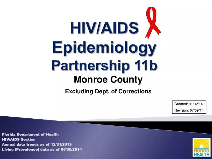 hiv aids epidemiology partnership 11b