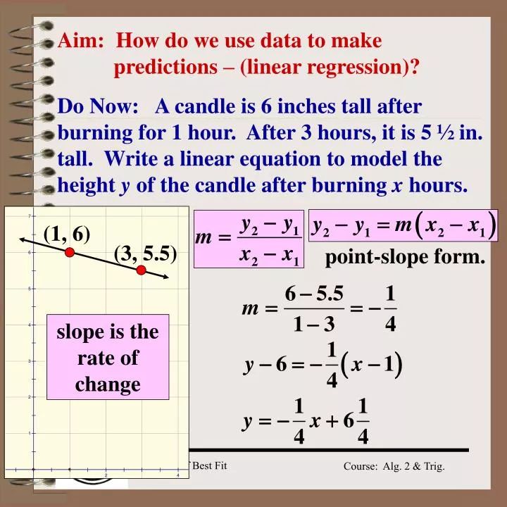 aim how do we use data to make predictions linear regression