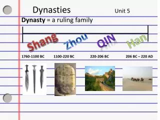dynasties unit 5
