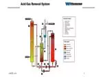 Understanding Distillation in Ethanol Production: Economic Insights and Process Overview - slide 1