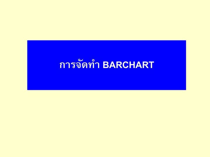 barchart