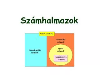 sz mhalmazok