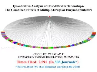 Quantitative-Analysis of Dose-Effect Relationships-