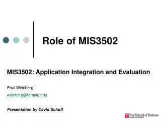 Role of MIS3502