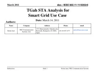 TGah STA Analysis for Smart Grid Use Case